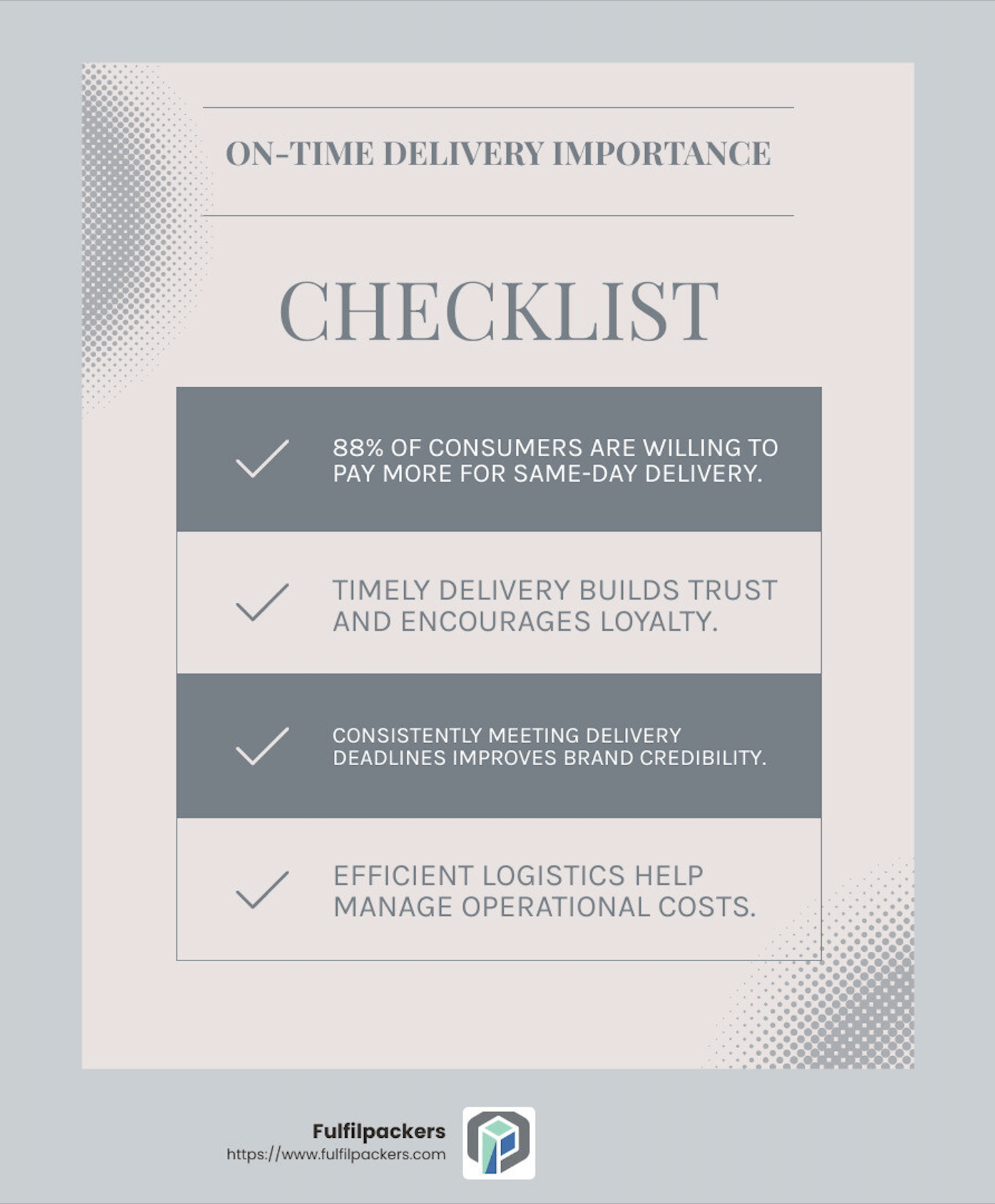 On-time delivery checklist