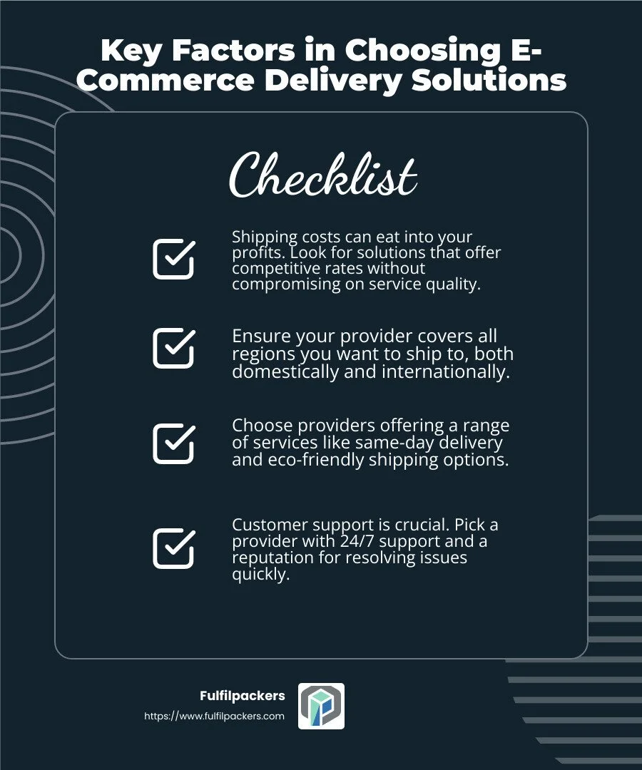 73% of shoppers expect affordable, fast deliveries whenever they shop online - e-commerce delivery solutions infographic checklist-dark-blue