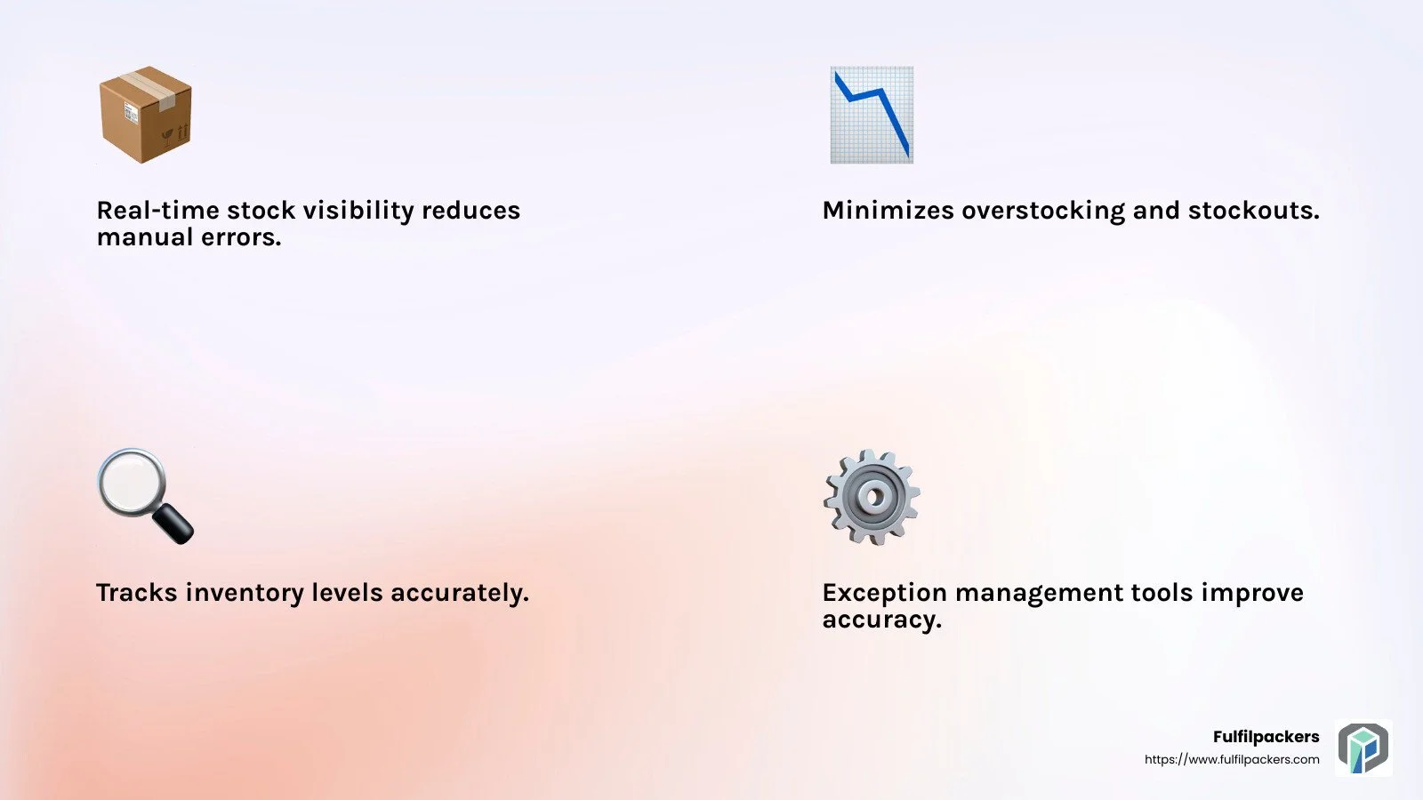 Inventory management
